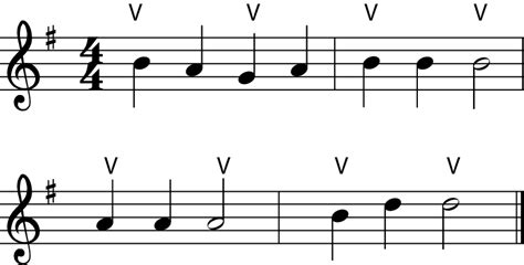 4/4 music meaning in the context of time signature and its impact on emotion