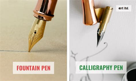 How to Load a Calligraphy Pen: A Detailed Insight into the Artistic Process