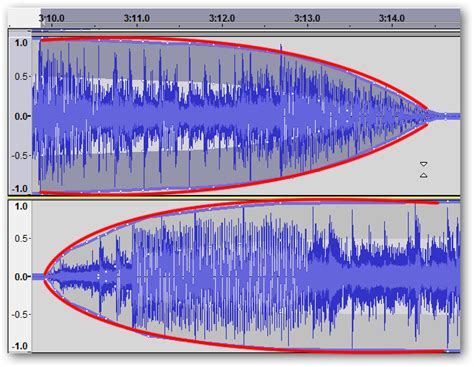 What is Cross Fade in Music: A Symphony of Seamless Transitions